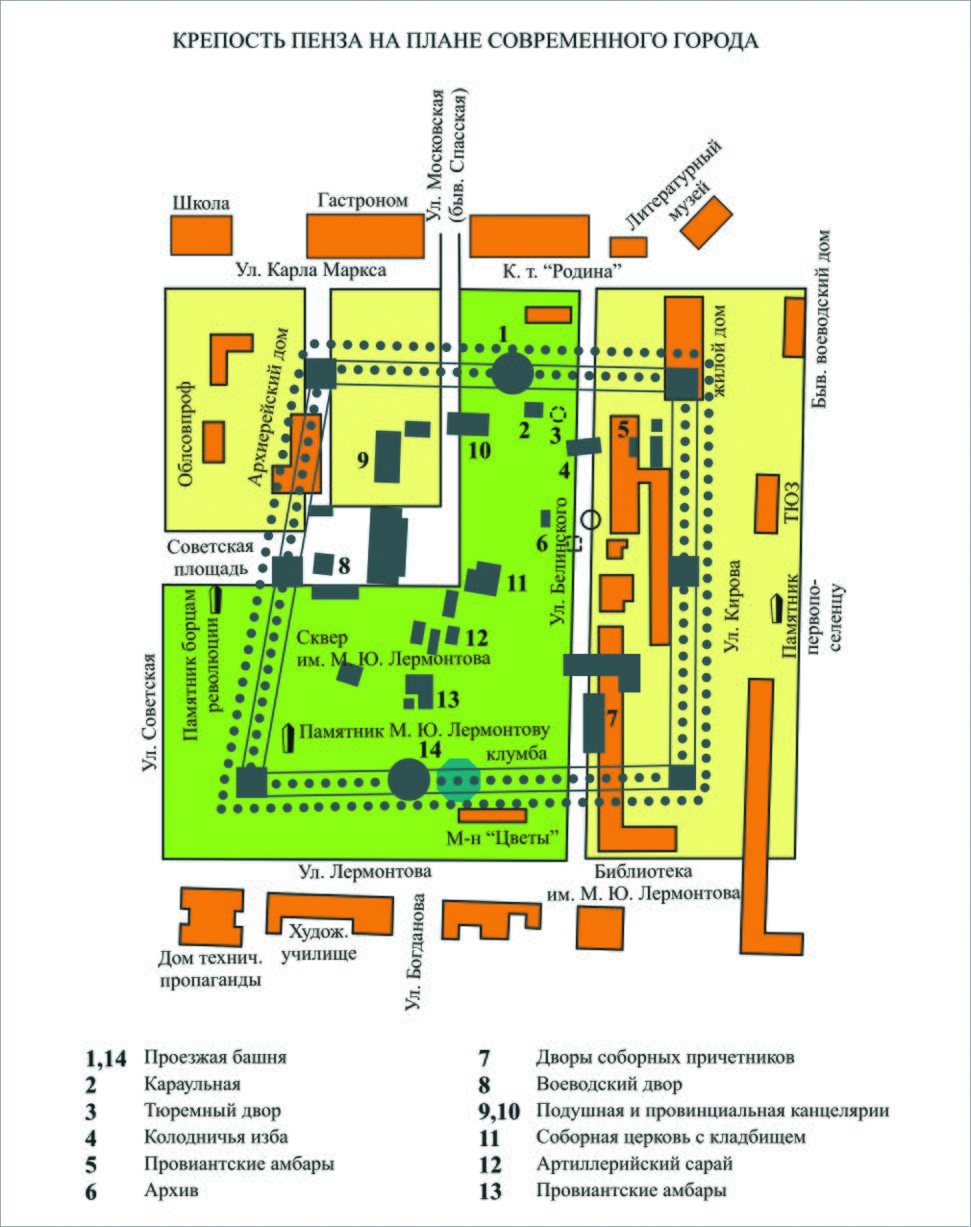 крепость в пензе